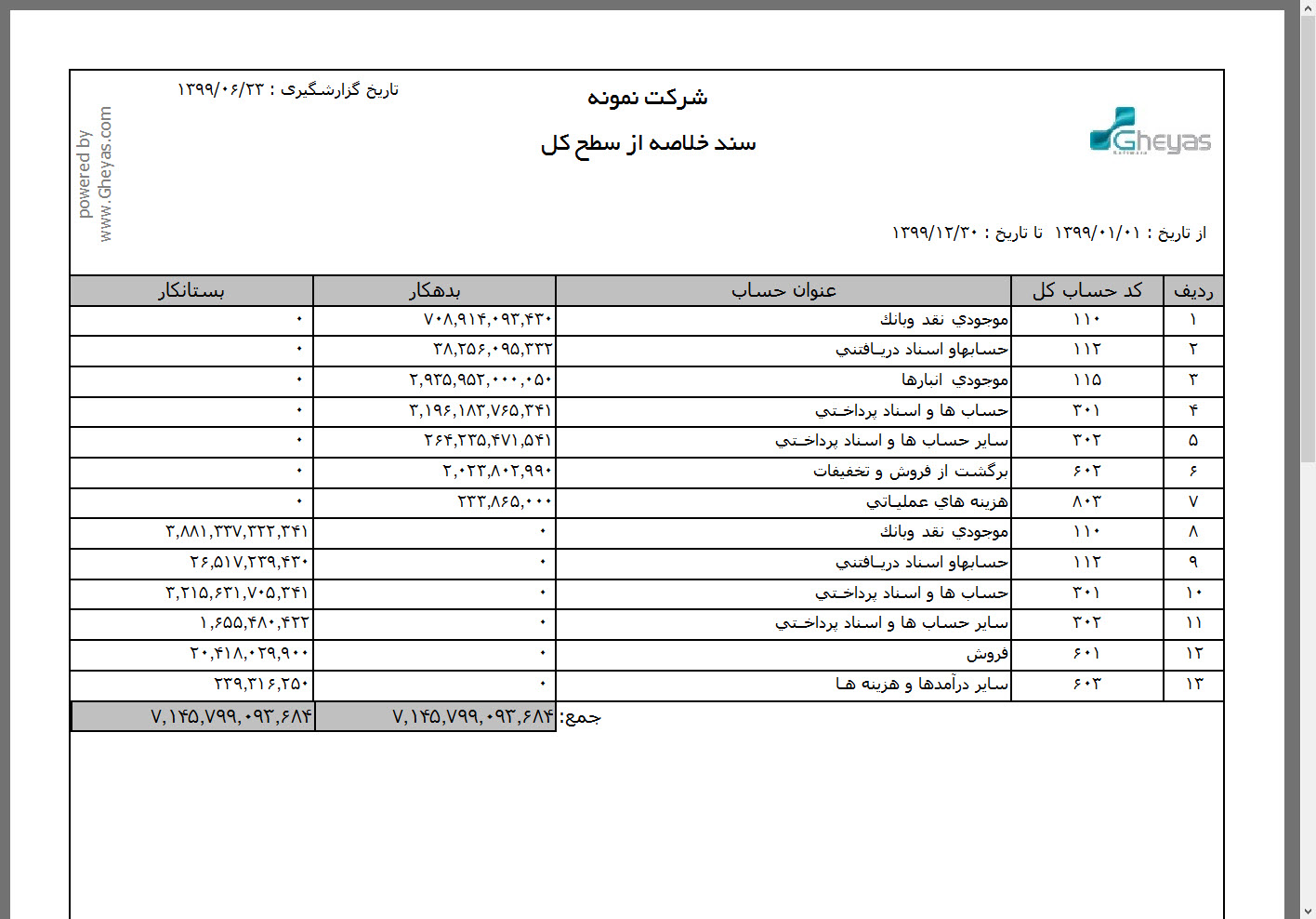 SG.Gheyas.Site.Models.ModuleInfoModel.[14]